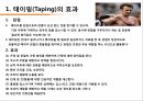 컨디셔닝 스포츠마사지 테이핑 33페이지