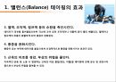 컨디셔닝 스포츠마사지 테이핑 36페이지