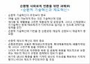 순환형 사회와 국토 17페이지