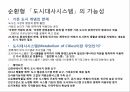 순환형 사회와 국토 19페이지