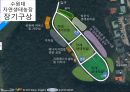 순환형 사회와 국토 37페이지