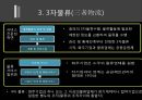 아웃소싱과 34자 물류 14페이지