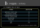 아웃소싱과 34자 물류 16페이지