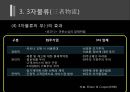 아웃소싱과 34자 물류 17페이지
