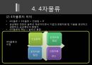 아웃소싱과 34자 물류 21페이지