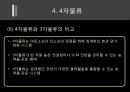 아웃소싱과 34자 물류 26페이지