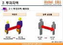 중국진출 대리운전 사업계획서 16페이지