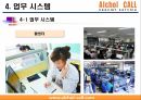 중국진출 대리운전 사업계획서 27페이지