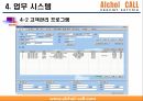 중국진출 대리운전 사업계획서 28페이지