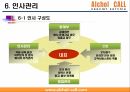중국진출 대리운전 사업계획서 36페이지