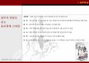 이제는 윤리가 경쟁력이다 9페이지