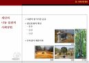 이제는 윤리가 경쟁력이다 20페이지