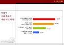 이제는 윤리가 경쟁력이다 24페이지