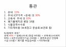 와인물류 Wine Logistics 18페이지