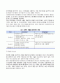 정치적 위험의 관리(글로벌기업의 정치적 위험 관리방안) 3페이지