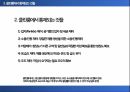 반도체 클린룸이란 무엇인가 클린룸에 대한 모든 것 6페이지