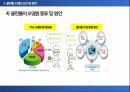 반도체 클린룸이란 무엇인가 클린룸에 대한 모든 것 14페이지
