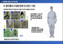 반도체 클린룸이란 무엇인가 클린룸에 대한 모든 것 15페이지