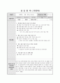평생교육사 실습일지 14페이지