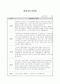 평생교육사 실습일지 29페이지