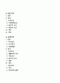 아동발달장애(ADHD 학습장애 배설장애 자폐증 정신지체 불안장애 품행장애 섭식장애) 4페이지