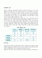 [조직구조] 동태적 조직(태스크조직 매트릭스조직 팀조직 네트워크조직) 3페이지