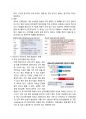 주 52시간 근무시간 도입 배경 문제점 해결과제[주 52시간52시간근로시간근로시간 단축워라밸] 5페이지