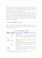 [아동복지론] 아동복지를 제공하는 다양한 복지기관 중 한 기관을 선택하여 주요 서비스전달체계 및 서비스내용을 탐색하여 본다(초록우산 어린이재단을 중심으로) 3페이지
