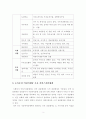 [아동복지론] 아동복지를 제공하는 다양한 복지기관 중 한 기관을 선택하여 주요 서비스전달체계 및 서비스내용을 탐색하여 본다(초록우산 어린이재단을 중심으로) 4페이지