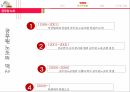 공무원 노조공무원 노조의 역사공무원 노조의 정의공무원 노조공무원 노조의 순기능 9페이지