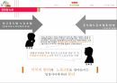 공무원 노조공무원 노조의 역사공무원 노조의 정의공무원 노조공무원 노조의 순기능 11페이지