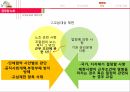 공무원 노조공무원 노조의 역사공무원 노조의 정의공무원 노조공무원 노조의 순기능 21페이지