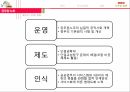 공무원 노조공무원 노조의 역사공무원 노조의 정의공무원 노조공무원 노조의 순기능 26페이지