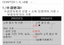 국민 기초생활보장법기초생활 보장법저소득층 소득보장고용보장의료보장기초 생활 보장법 8페이지