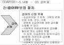 국민 기초생활보장법기초생활 보장법저소득층 소득보장고용보장의료보장기초 생활 보장법 22페이지