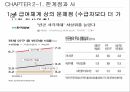 국민 기초생활보장법기초생활 보장법저소득층 소득보장고용보장의료보장기초 생활 보장법 40페이지