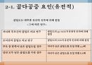 노인의 골다공증골다공증 현황과 문제점골다공증 정의골다공증 원인 요인 및 분류골다공증 증상과 합병증골다공증 진단골다공증 예방과 관리골다공증을 위한 대책 12페이지