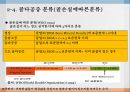노인의 골다공증골다공증 현황과 문제점골다공증 정의골다공증 원인 요인 및 분류골다공증 증상과 합병증골다공증 진단골다공증 예방과 관리골다공증을 위한 대책 17페이지
