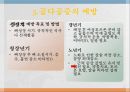 노인의 골다공증골다공증 현황과 문제점골다공증 정의골다공증 원인 요인 및 분류골다공증 증상과 합병증골다공증 진단골다공증 예방과 관리골다공증을 위한 대책 38페이지