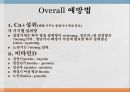 노인의 골다공증골다공증 현황과 문제점골다공증 정의골다공증 원인 요인 및 분류골다공증 증상과 합병증골다공증 진단골다공증 예방과 관리골다공증을 위한 대책 39페이지