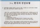 노인의 골다공증골다공증 현황과 문제점골다공증 정의골다공증 원인 요인 및 분류골다공증 증상과 합병증골다공증 진단골다공증 예방과 관리골다공증을 위한 대책 61페이지