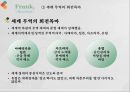 유럽중심주의오리엔탈리즘유럽중심주의자프랑크의 주장세계 무역회전목마중국의 무역 양상 15페이지