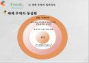 유럽중심주의오리엔탈리즘유럽중심주의자프랑크의 주장세계 무역회전목마중국의 무역 양상 16페이지
