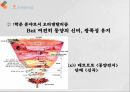 유럽중심주의오리엔탈리즘유럽중심주의자프랑크의 주장세계 무역회전목마중국의 무역 양상 42페이지