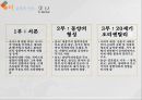 유럽중심주의오리엔탈리즘유럽중심주의자프랑크의 주장세계 무역회전목마중국의 무역 양상 55페이지