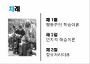 학습이론행동주의 학습이론인지적 학습이론정보처리이론형태주의사회인지이론작업기억이론병렬분산처리이론 2페이지