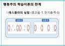 학습이론행동주의 학습이론인지적 학습이론정보처리이론형태주의사회인지이론작업기억이론병렬분산처리이론 24페이지