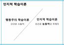 학습이론행동주의 학습이론인지적 학습이론정보처리이론형태주의사회인지이론작업기억이론병렬분산처리이론 30페이지