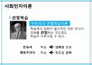학습이론행동주의 학습이론인지적 학습이론정보처리이론형태주의사회인지이론작업기억이론병렬분산처리이론 34페이지