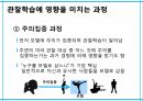 학습이론행동주의 학습이론인지적 학습이론정보처리이론형태주의사회인지이론작업기억이론병렬분산처리이론 40페이지